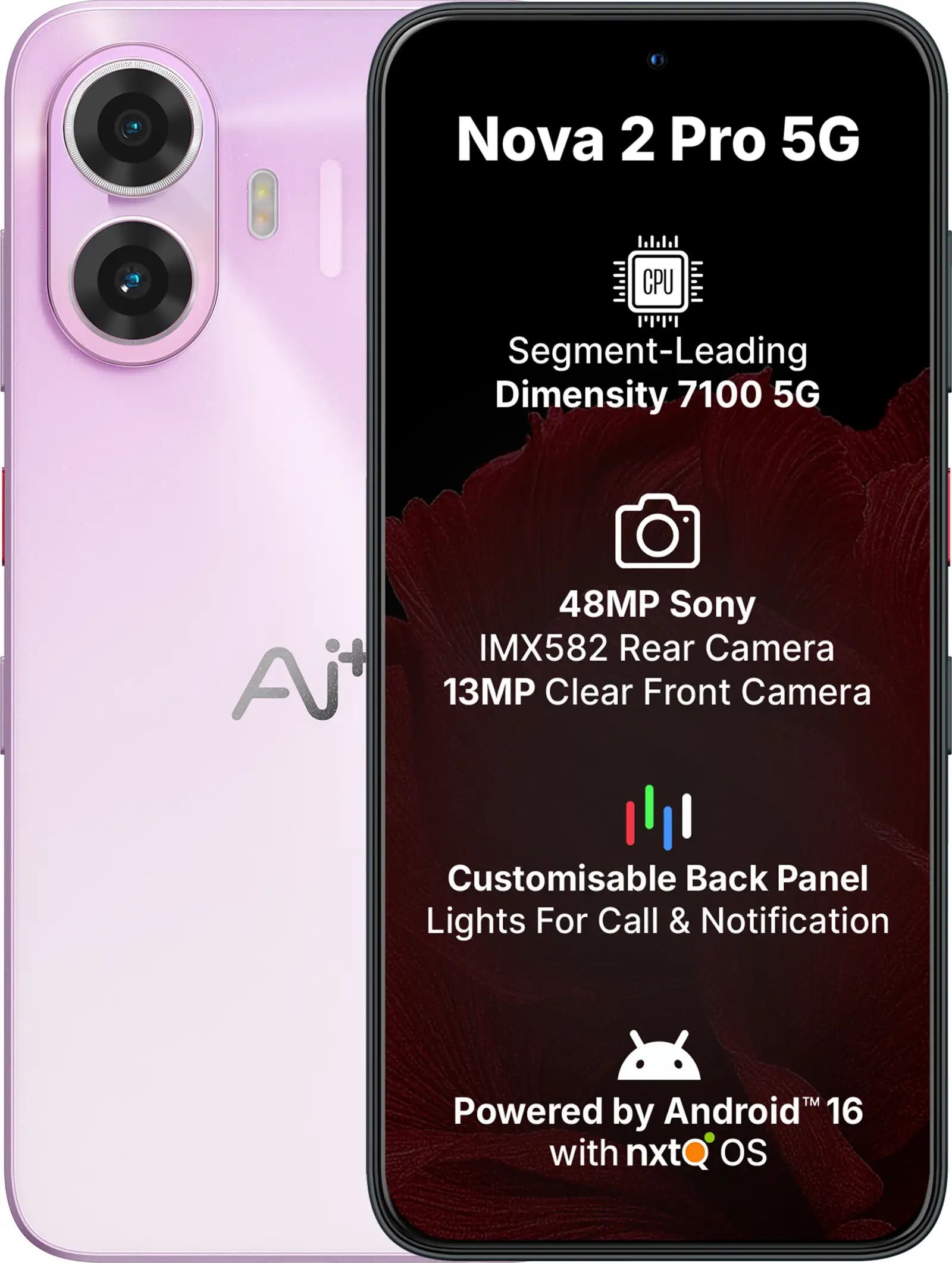 Ai+ Nova 2 Pro 5G