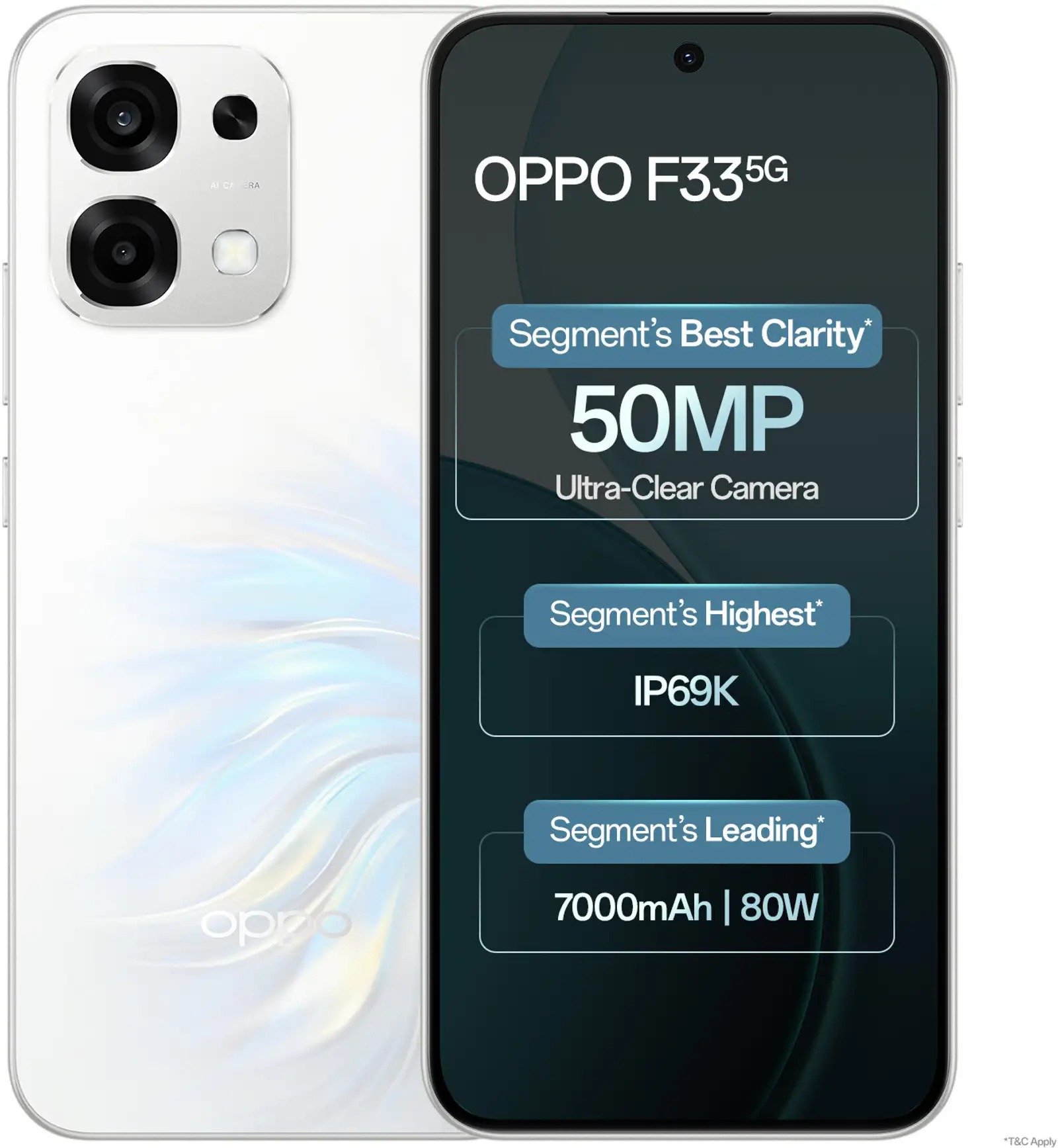 Oppo F33 5G