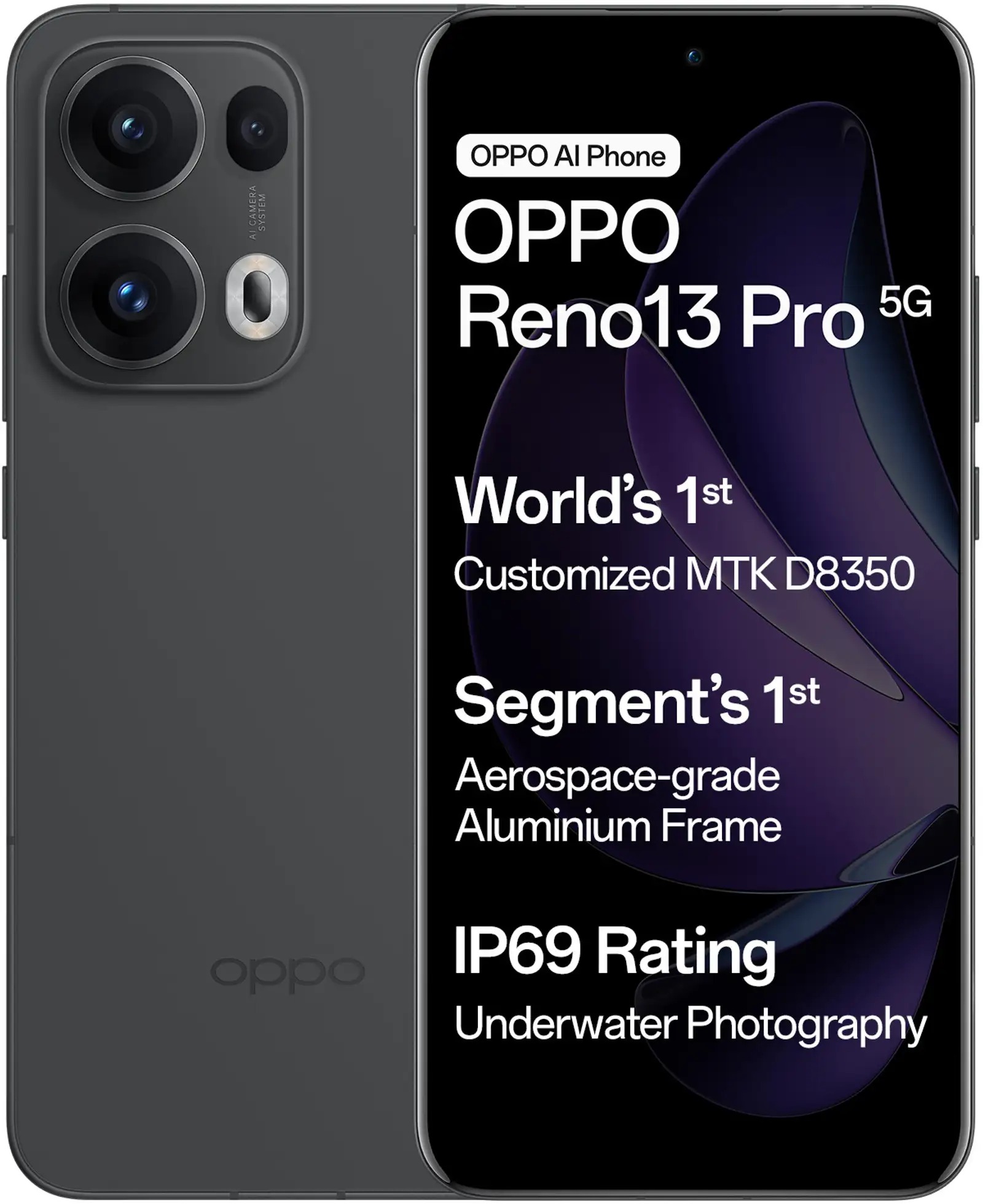 Oppo Reno13 Pro 5G