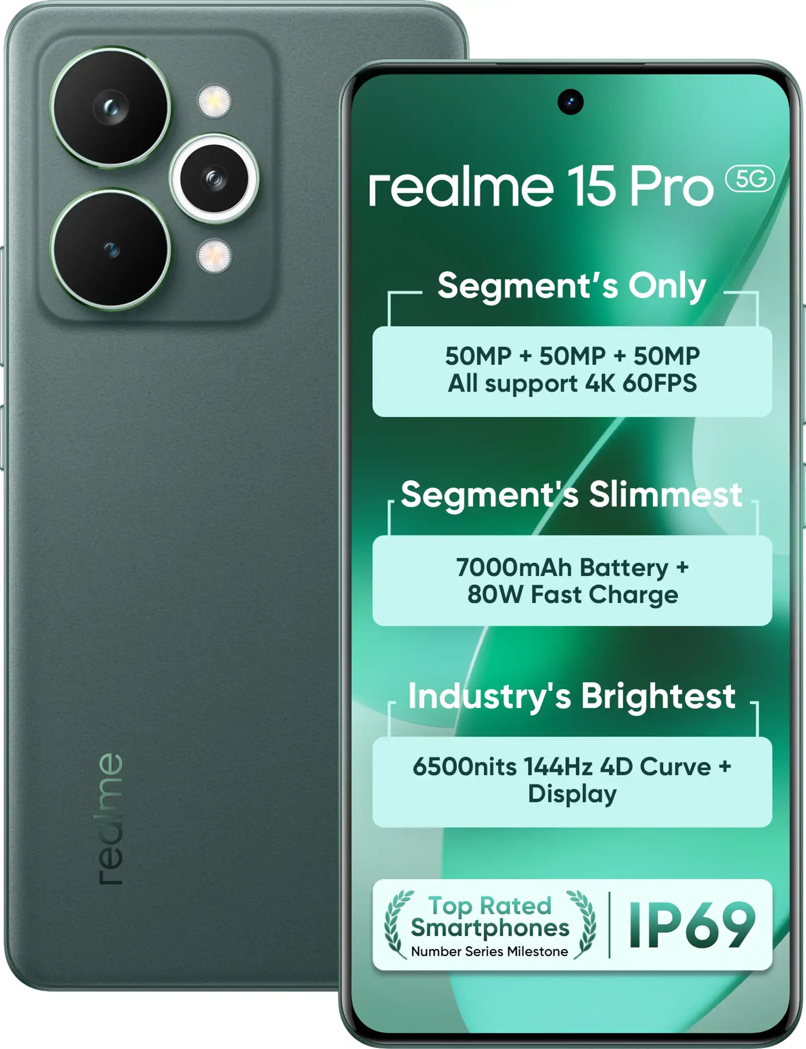 Realme 15 Pro 5G