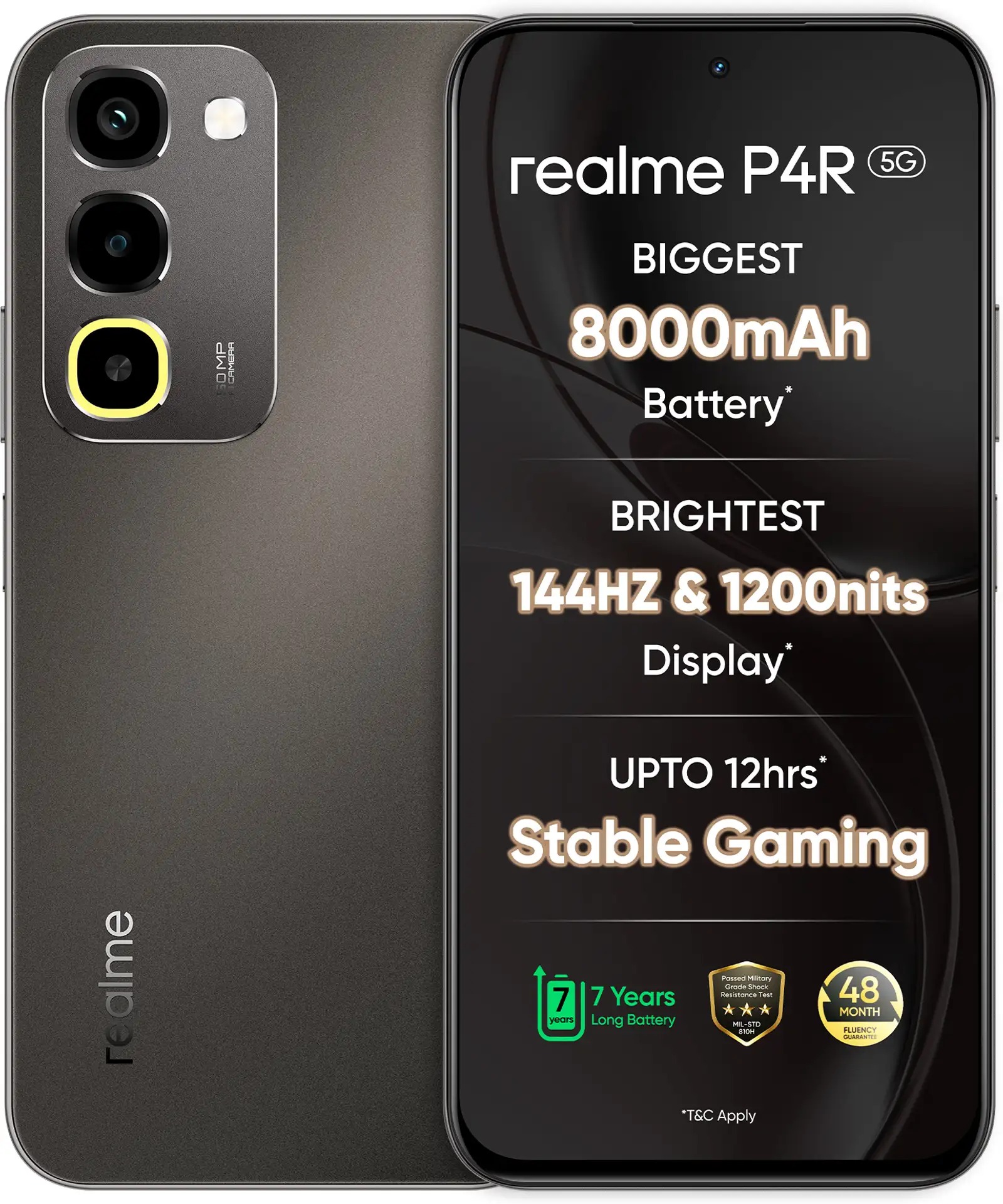 Realme P4R 5G