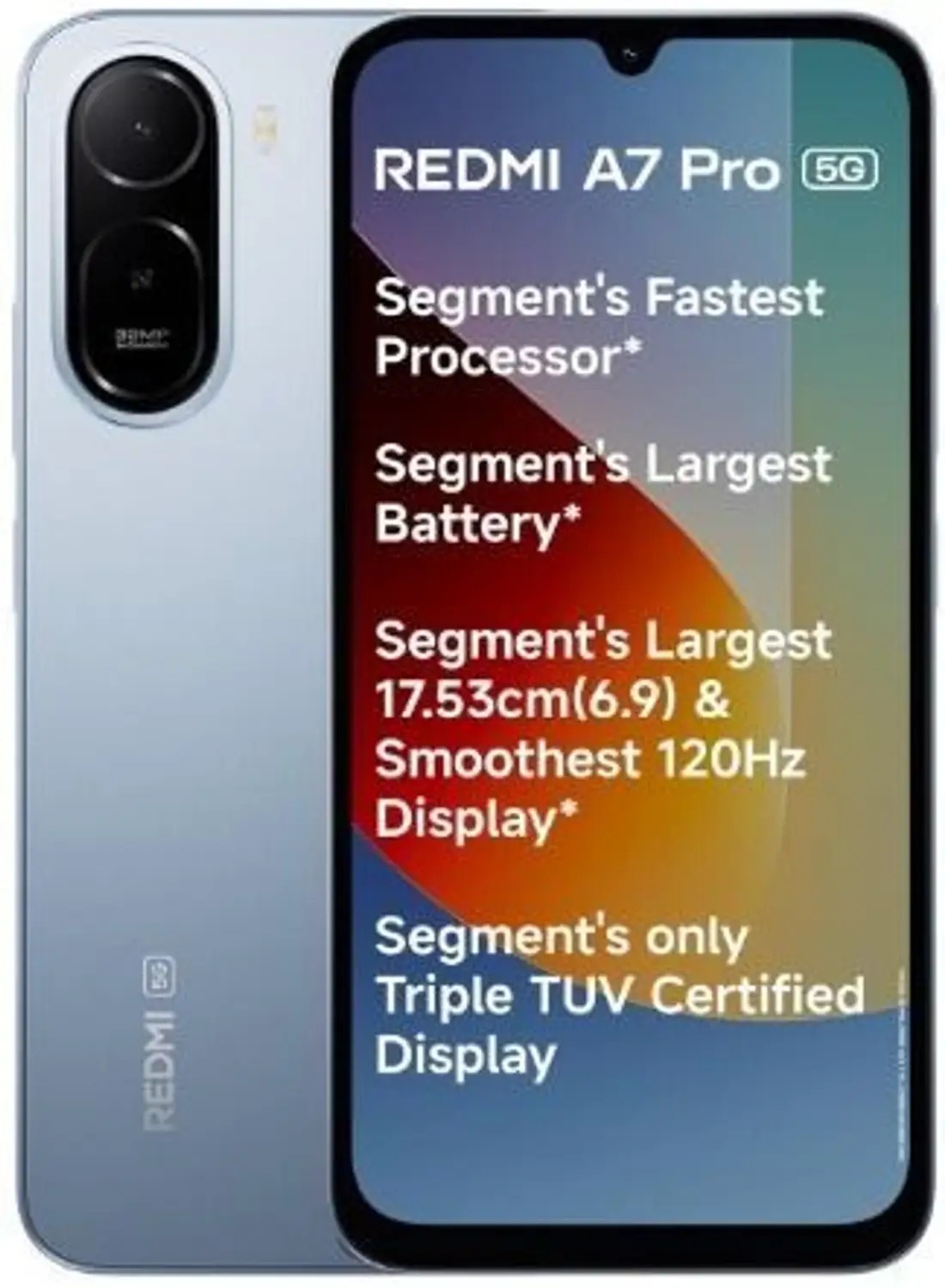 Redmi A7 Pro 5G