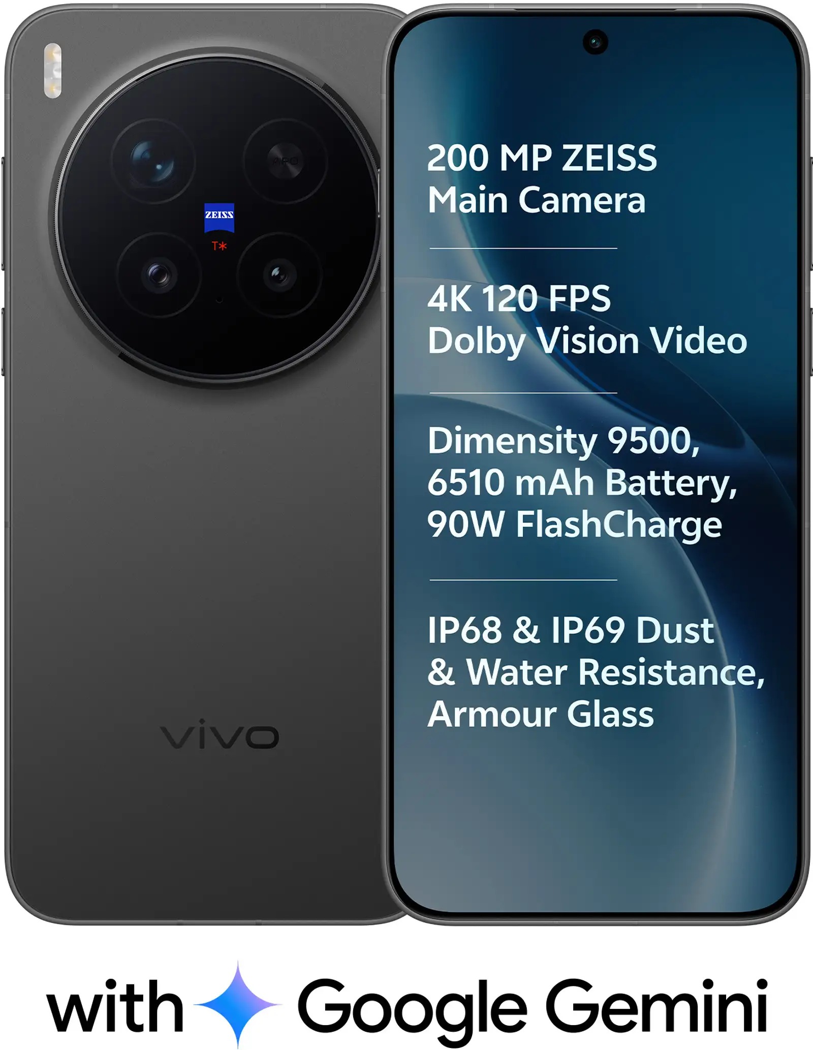 Vivo X300 Pro